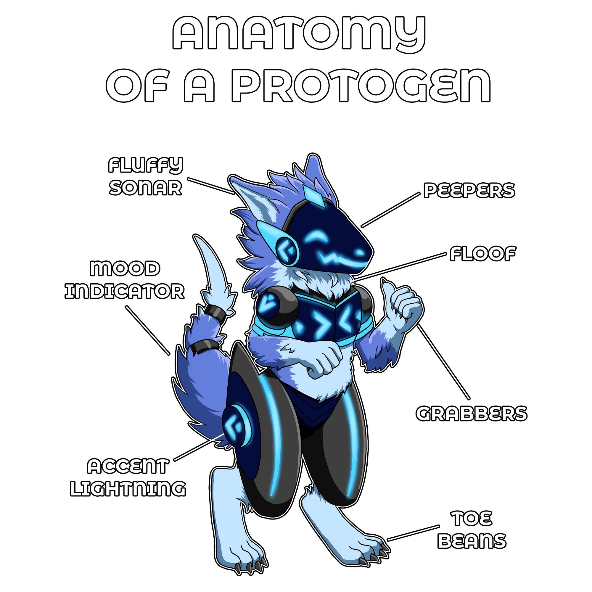 Anatomy Series - Gen 2 - Anatomy of a Protogen - Blue