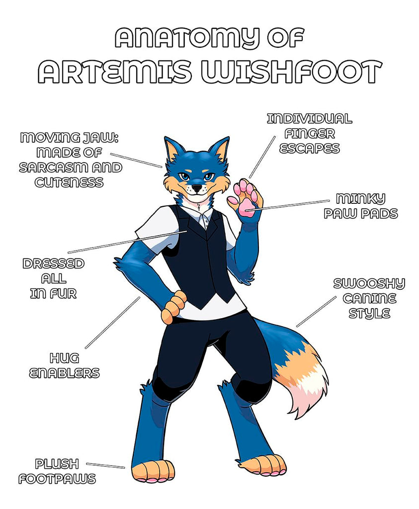 Anatomy Of Artemis