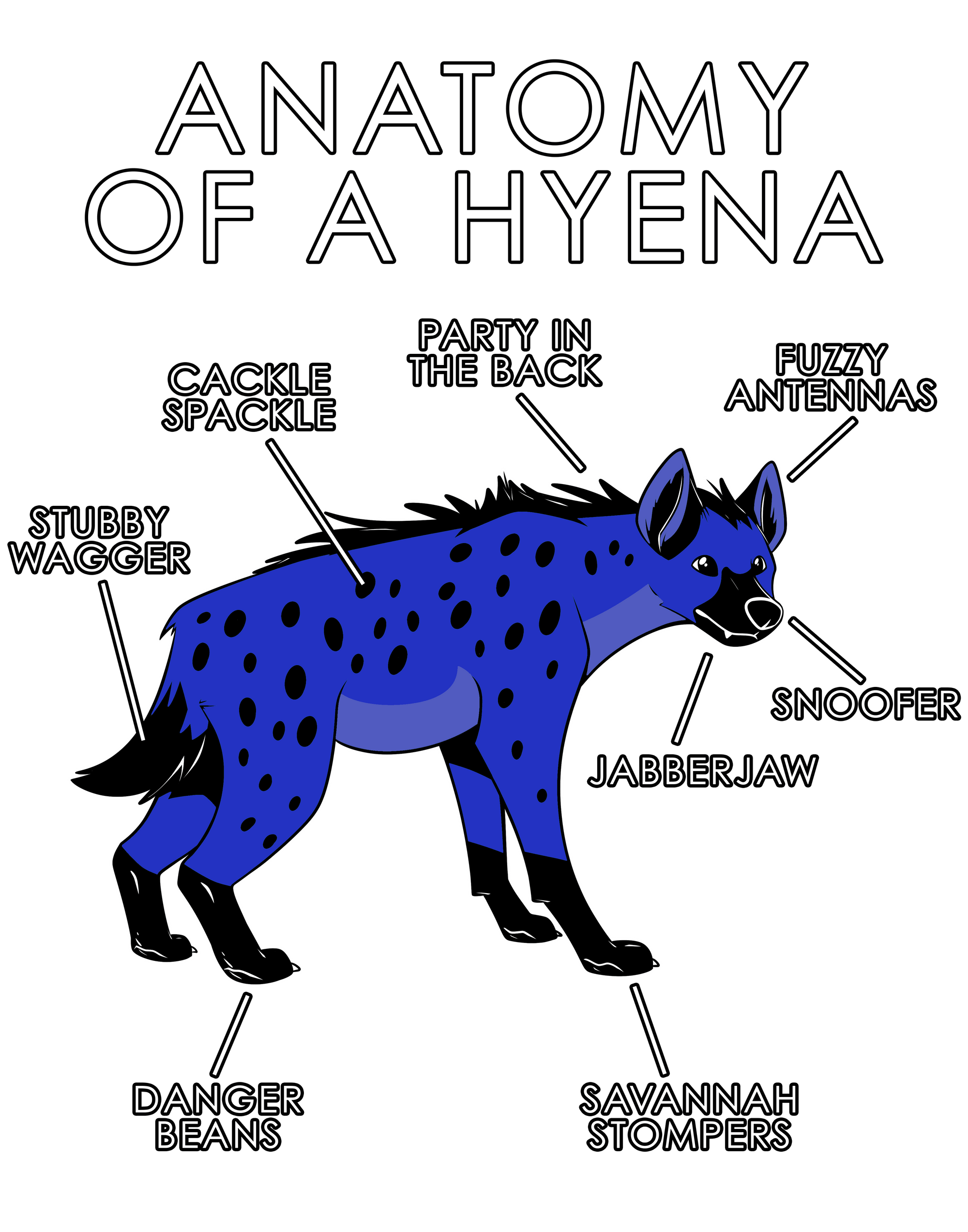 Anatomy Series - Gen 1 - Anatomy of a Hyena - Blue