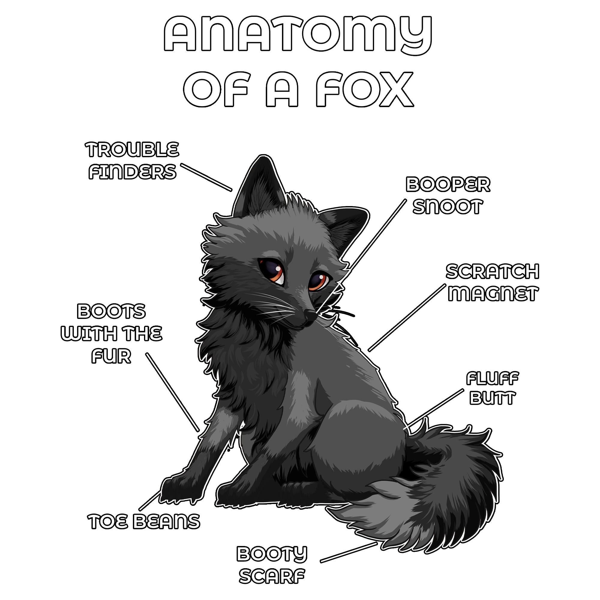 Anatomy Series - Gen 2 - Anatomy of a Fox - Black