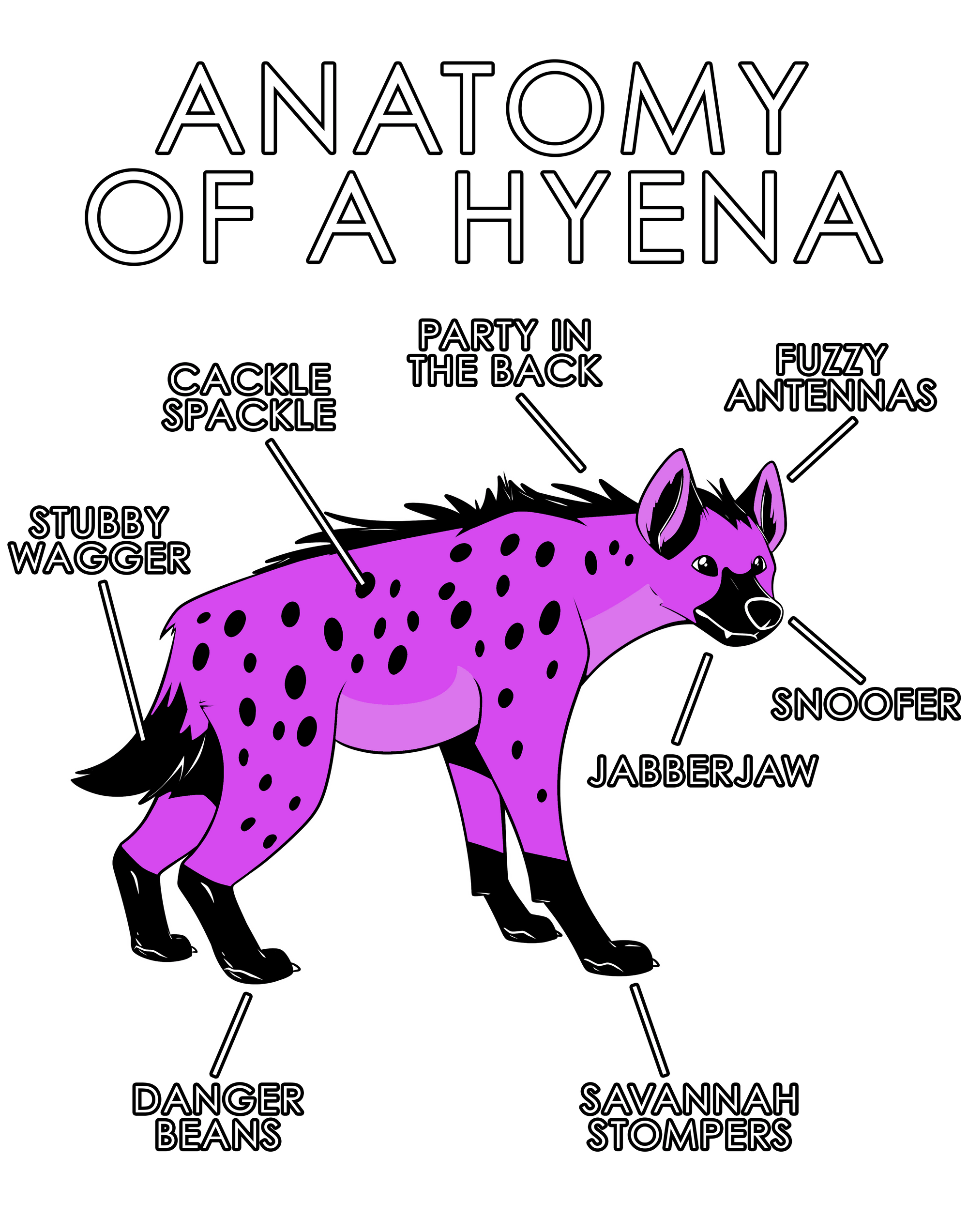 Anatomy Series - Gen 1 - Anatomy of a Hyena - Pink