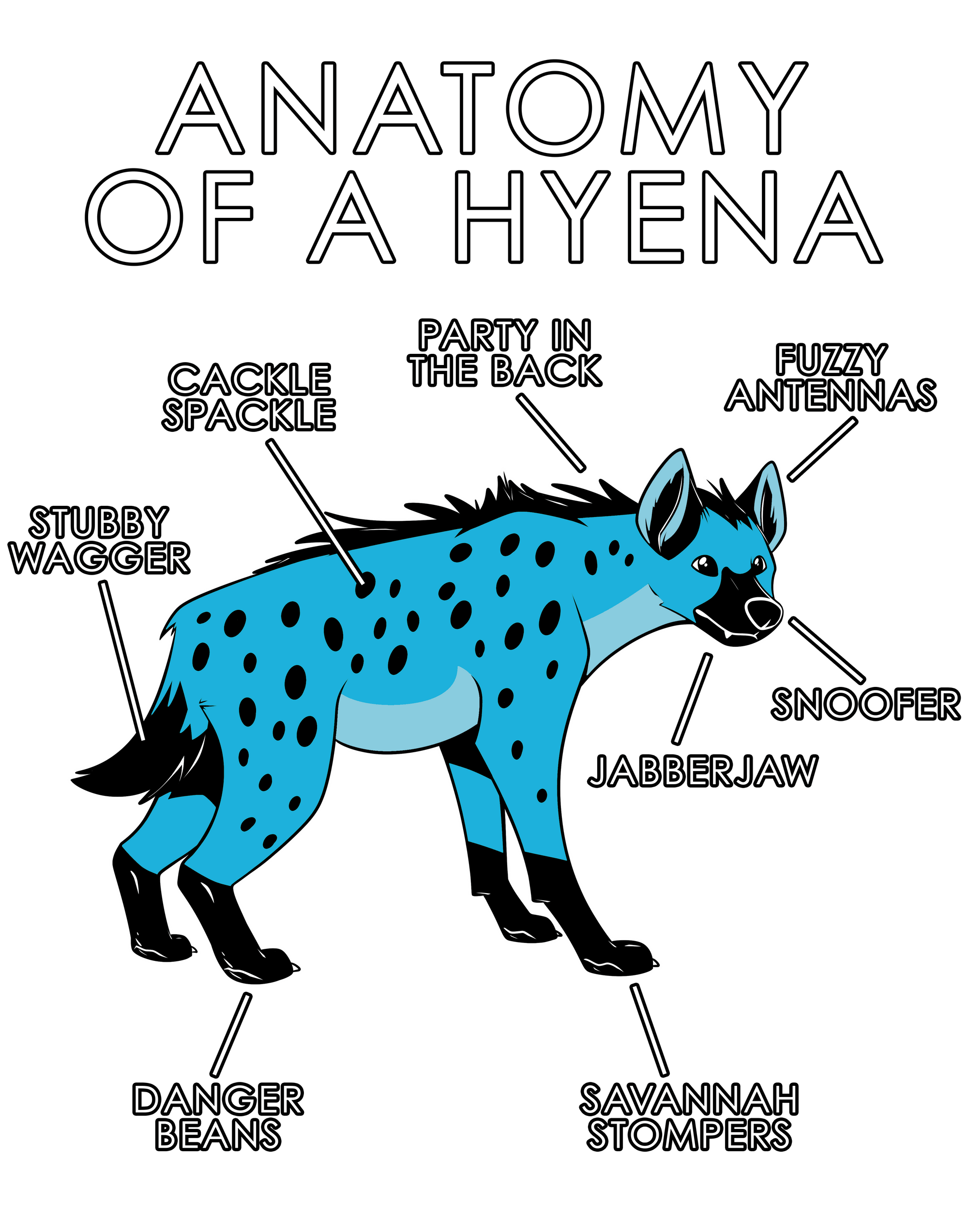 Anatomy Series - Gen 1 - Anatomy of a Hyena - Light Blue