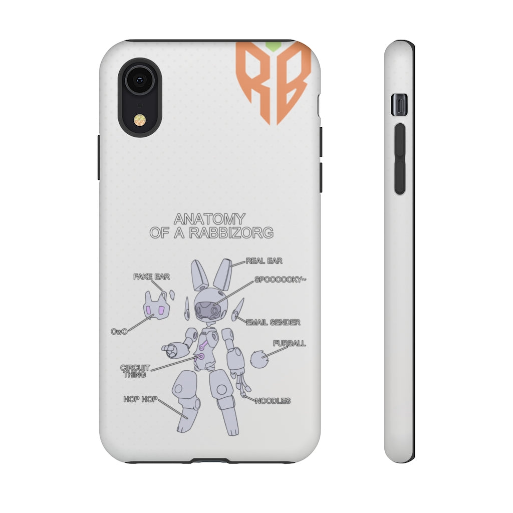 Anatomy Of a Rabbizorg - Phone Case Phone Case Lordyan iPhone XR Matte 