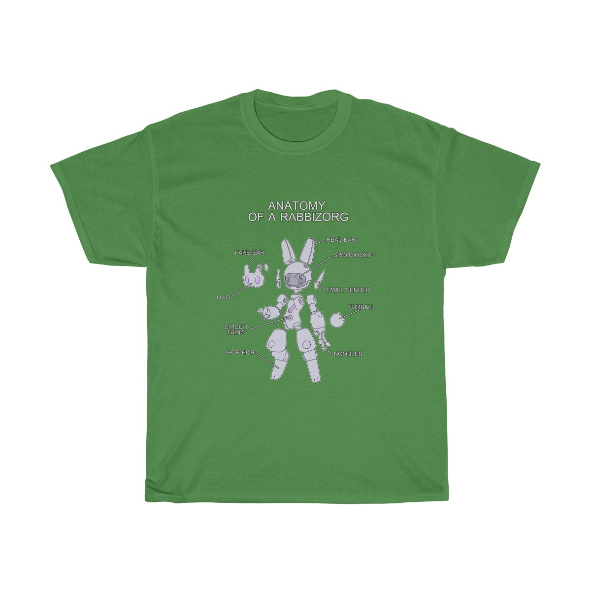 Anatomy of a Rabbizorg - T-Shirt T-Shirt Lordyan Green S 