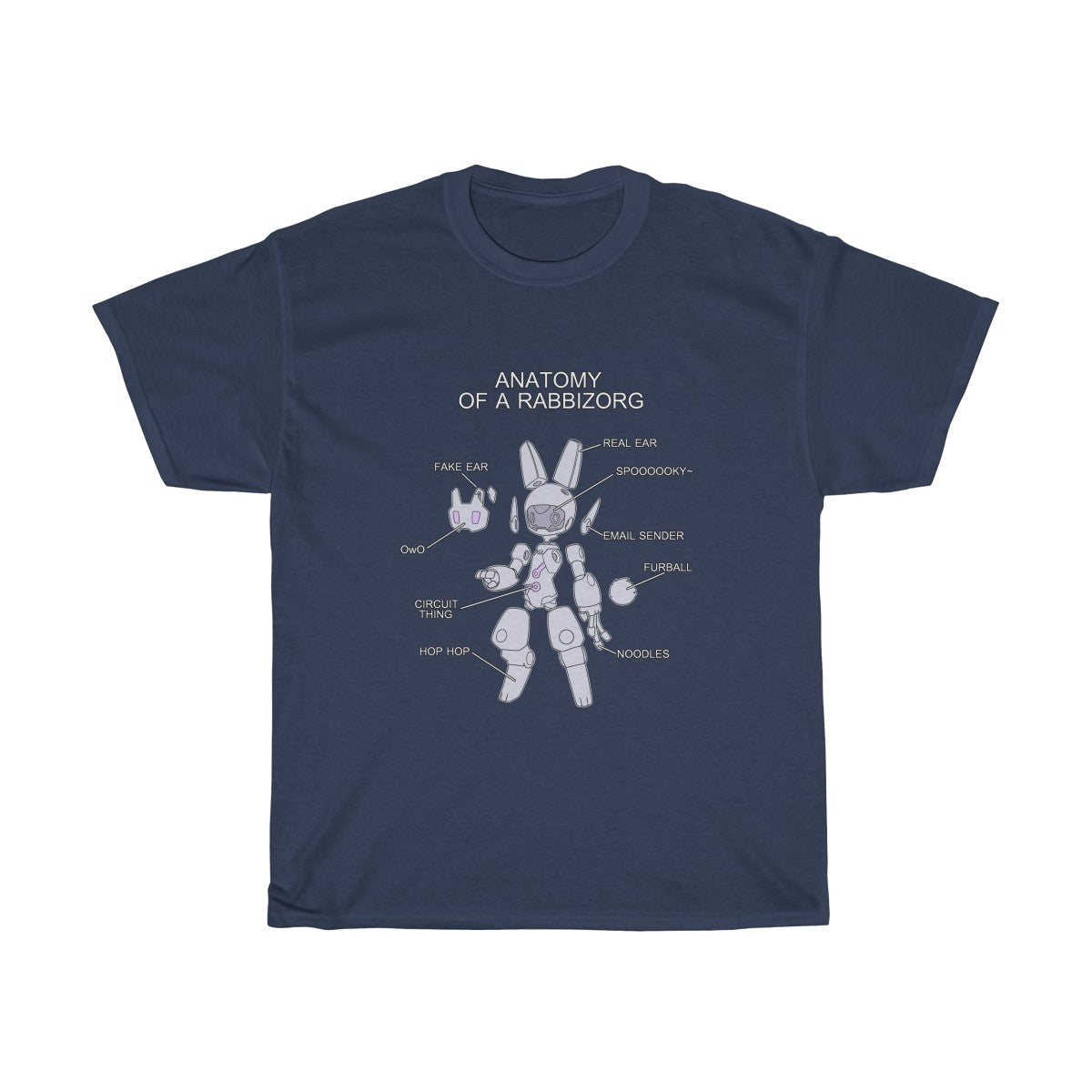 Anatomy of a Rabbizorg - T-Shirt T-Shirt Lordyan Navy Blue S 