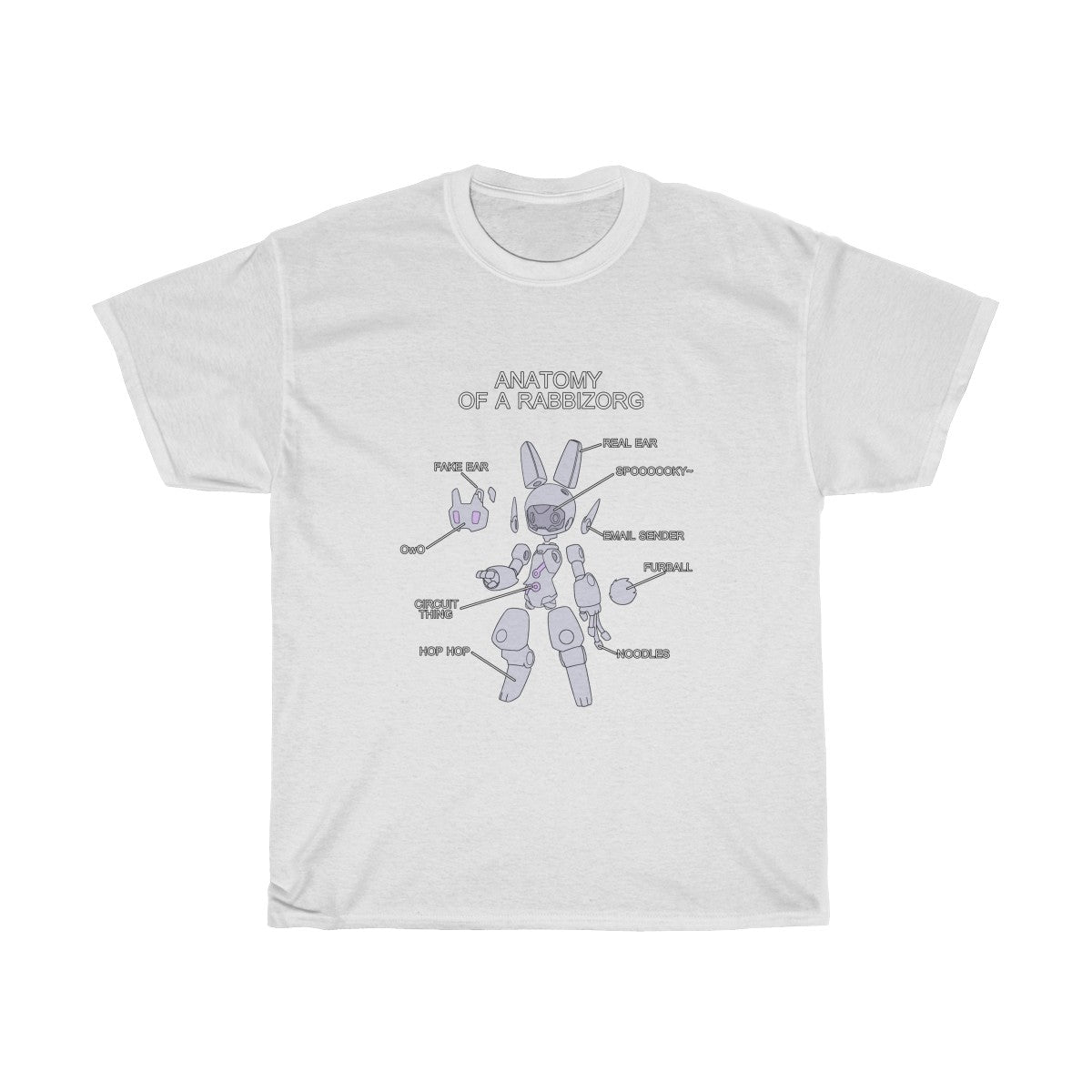 Anatomy of a Rabbizorg - T-Shirt T-Shirt Lordyan White S 