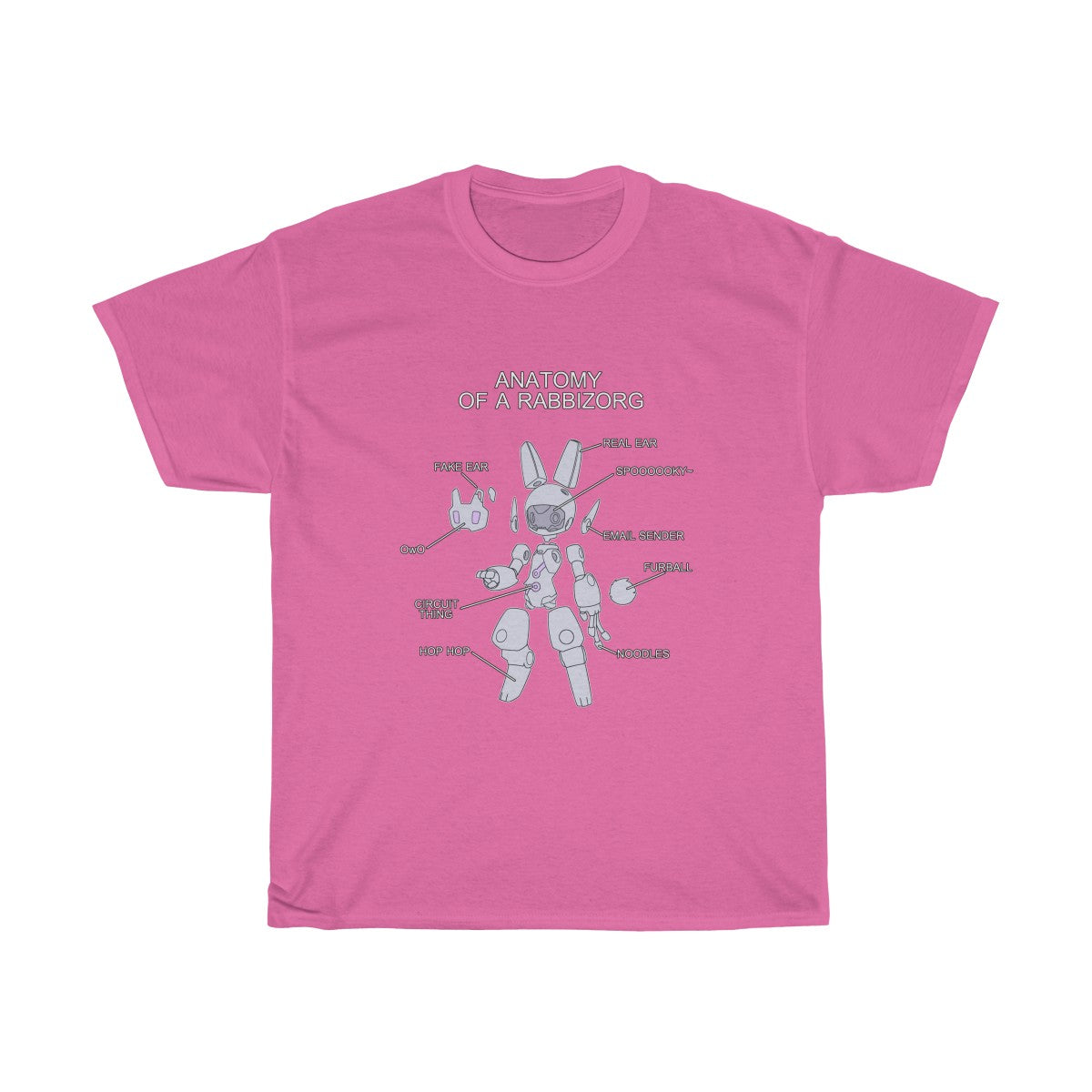 Anatomy of a Rabbizorg - T-Shirt T-Shirt Lordyan Pink S 