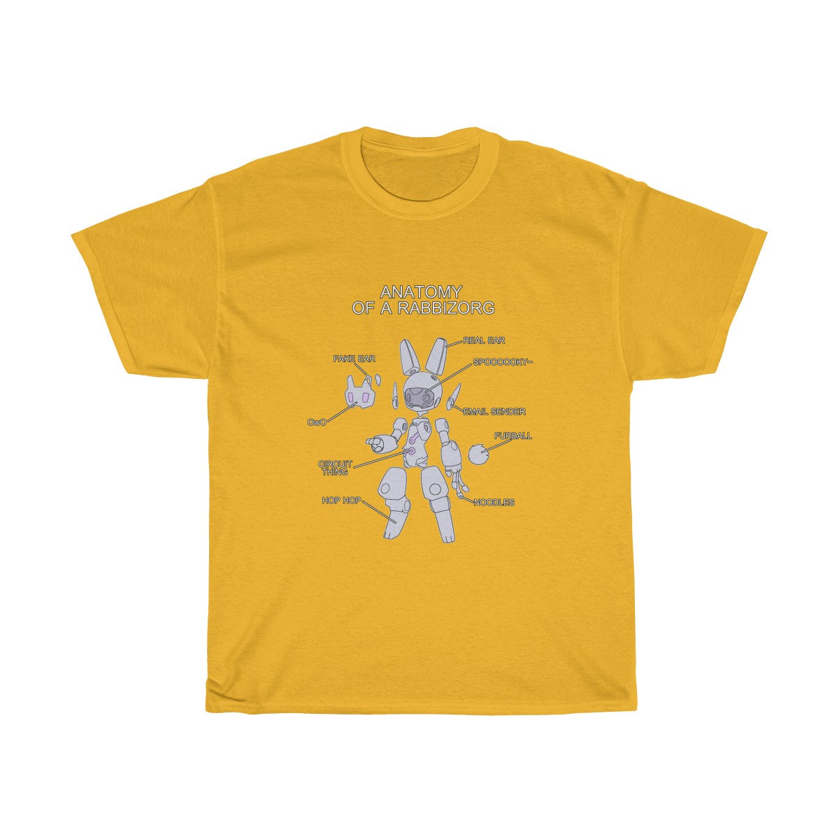 Anatomy of a Rabbizorg - T-Shirt T-Shirt Lordyan Gold S 