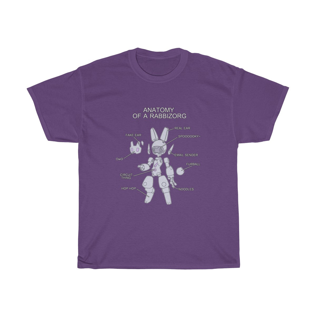 Anatomy of a Rabbizorg - T-Shirt T-Shirt Lordyan Purple S 