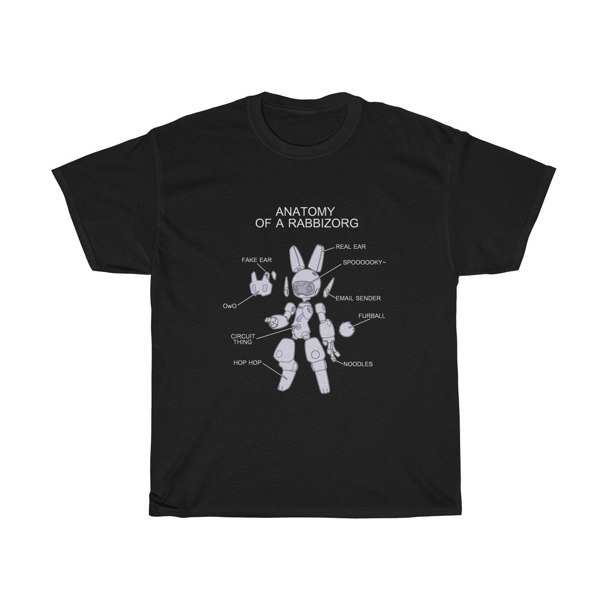 Anatomy of a Rabbizorg - T-Shirt T-Shirt Lordyan Black S 