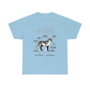 Wolf Natural - T-Shirt T-Shirt Artworktee Light Blue S 