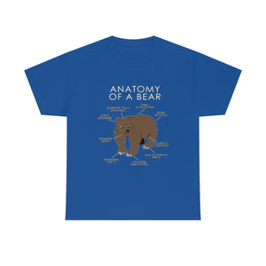 Bear Natural - T-Shirt T-Shirt Artworktee Royal Blue S 