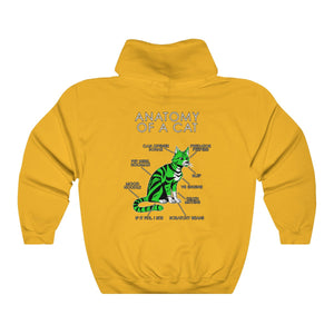 Cat Green - Hoodie Hoodie Artworktee Gold S 