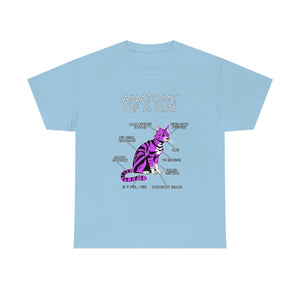 Cat Pink - T-Shirt T-Shirt Artworktee Light Blue S 