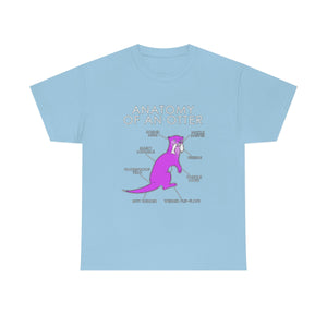 Otter Pink - T-Shirt T-Shirt Artworktee Light Blue S 