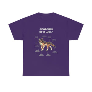 Wolf Brown - T-Shirt T-Shirt Artworktee Purple S 