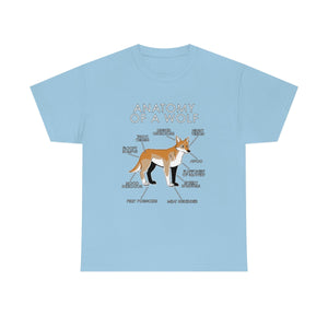 Wolf Orange - T-Shirt T-Shirt Artworktee Light Blue S 