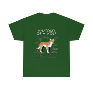 Wolf Orange - T-Shirt T-Shirt Artworktee Green S 