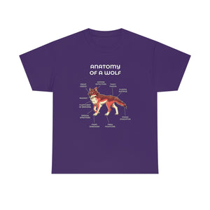 Wolf Red - T-Shirt T-Shirt Artworktee Purple S 