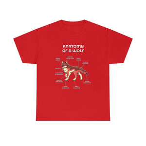 Wolf Red - T-Shirt T-Shirt Artworktee Red S 