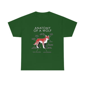 Wolf Red - T-Shirt T-Shirt Artworktee Green S 