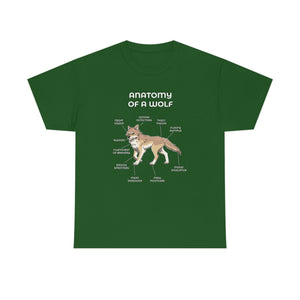 Wolf Sand - T-Shirt T-Shirt Artworktee Green S 