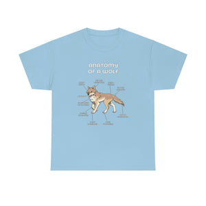 Wolf Sand - T-Shirt T-Shirt Artworktee Light Blue S 