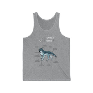 Wolf Silver Blue - Tank Top Tank Top Artworktee Heather XS 