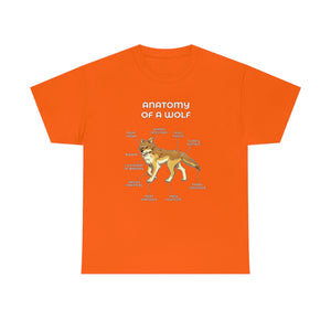 Wolf Yellow - T-Shirt T-Shirt Artworktee Orange S 