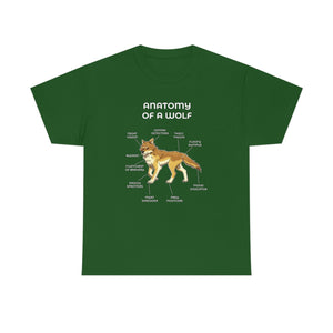 Wolf Yellow - T-Shirt T-Shirt Artworktee Green S 
