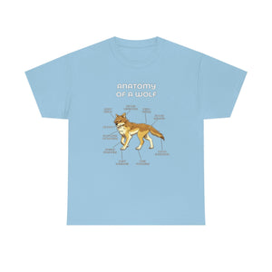Wolf Yellow - T-Shirt T-Shirt Artworktee Light Blue S 