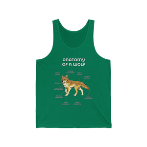 Wolf Yellow - Tank Top Tank Top Artworktee Green XS 