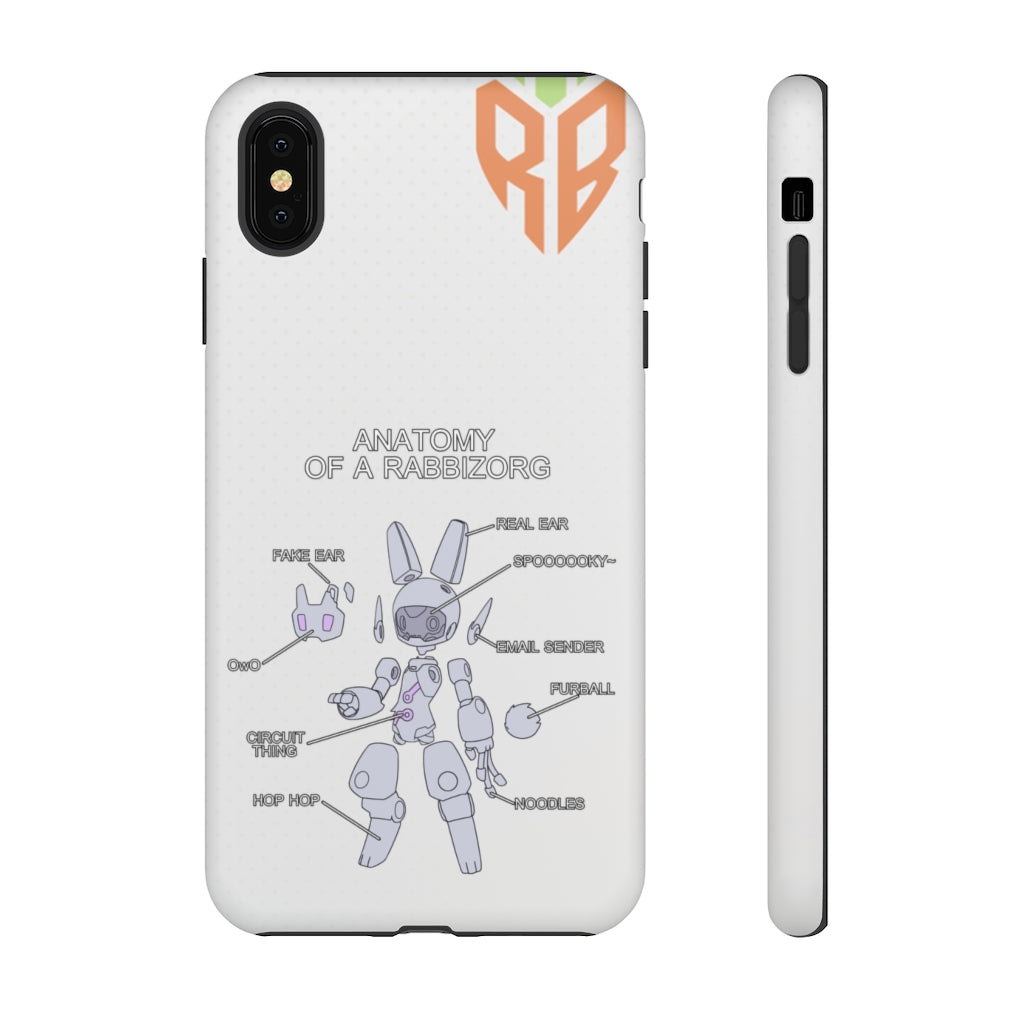 Anatomy Of a Rabbizorg - Phone Case Phone Case Lordyan iPhone XS MAX Matte 